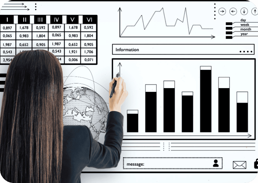 Metrics & Analytics Dashboard